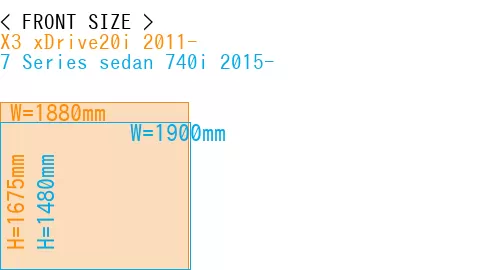 #X3 xDrive20i 2011- + 7 Series sedan 740i 2015-